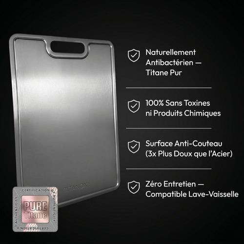 100% Pure Titanium Plate  - TitanWell