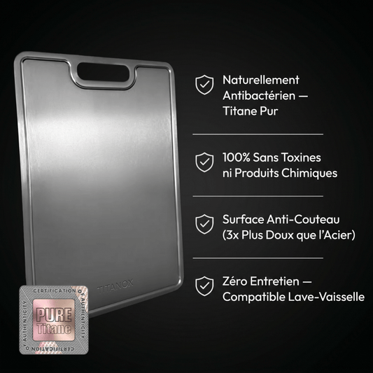 100% Pure Titanium Plate  - TitanWell
