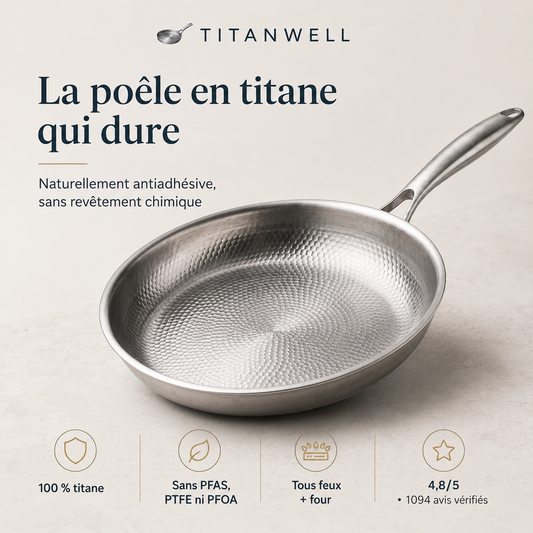 TitanWell® - Nonstick Skillet