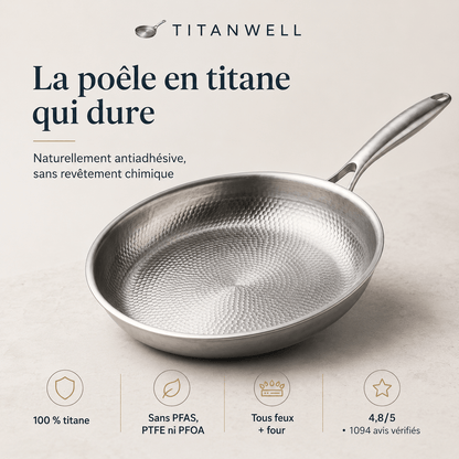 TitanWell® - Nonstick Skillet