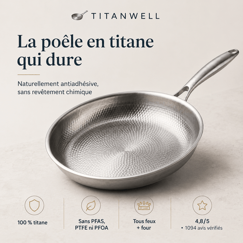 TitanWell® - Nonstick Skillet