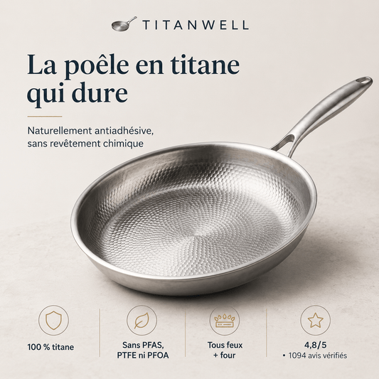 TitanWell® - Nonstick Skillet