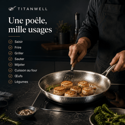 TitanWell® - Nonstick Skillet