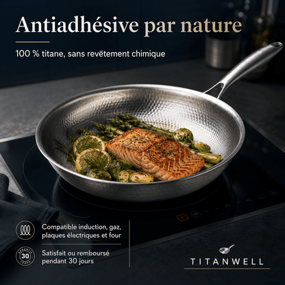TitanWell® - Nonstick Skillet