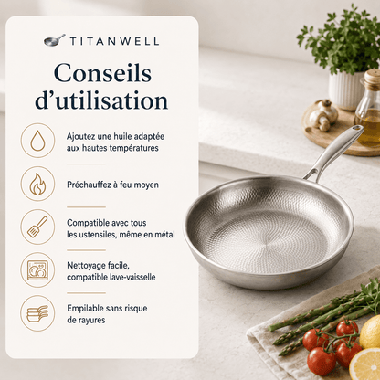 TitanWell® - Nonstick Skillet