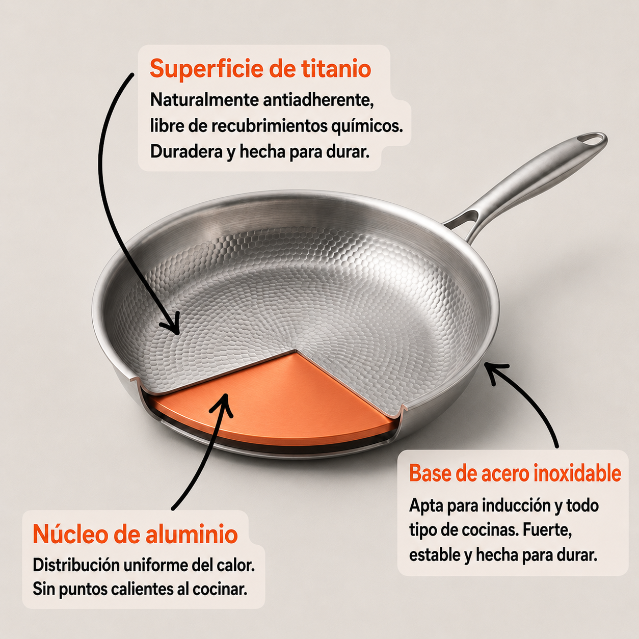 ES__Sartén TitanWell antiadherente